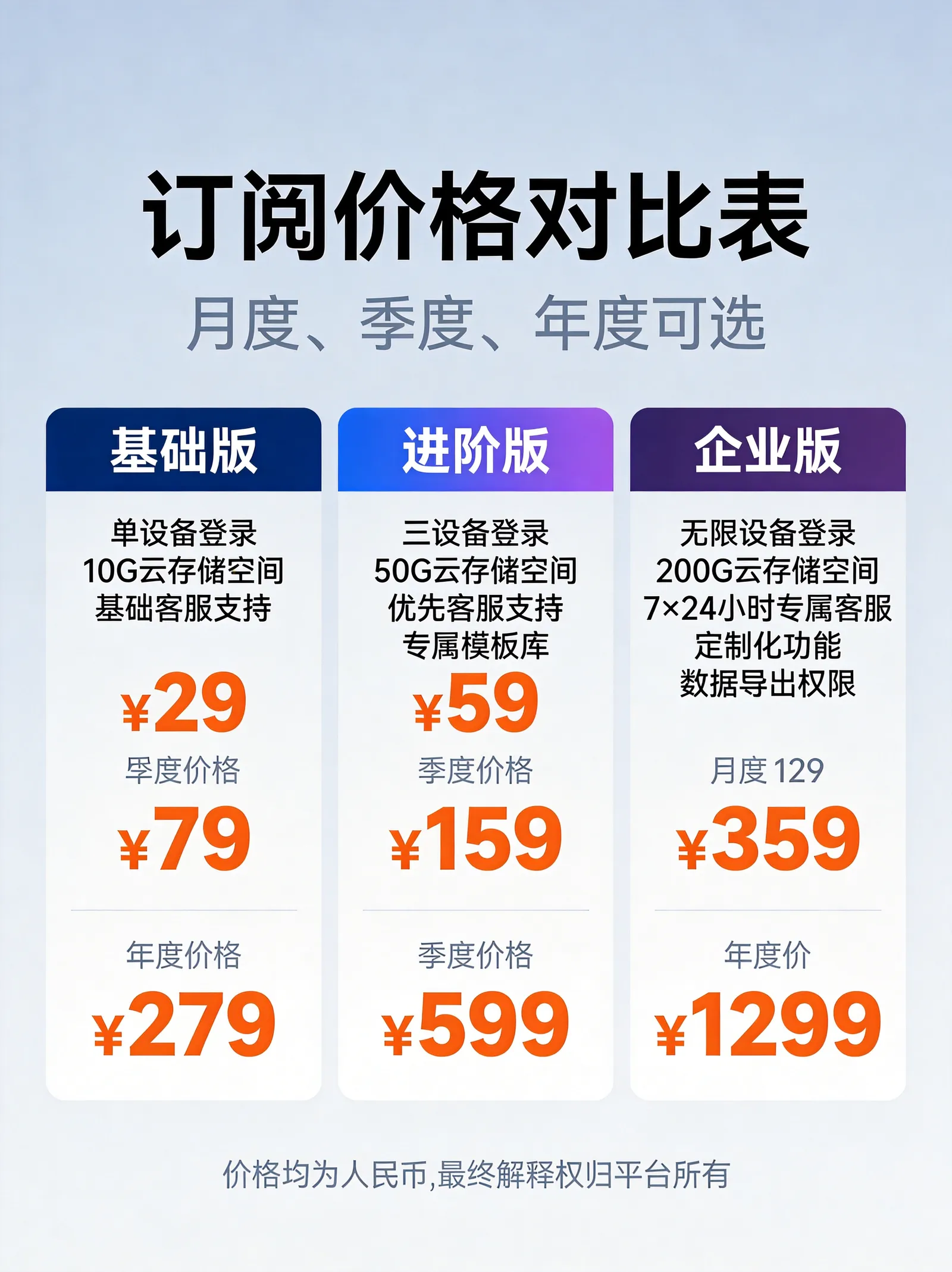 爱加速套餐对比 - 图1