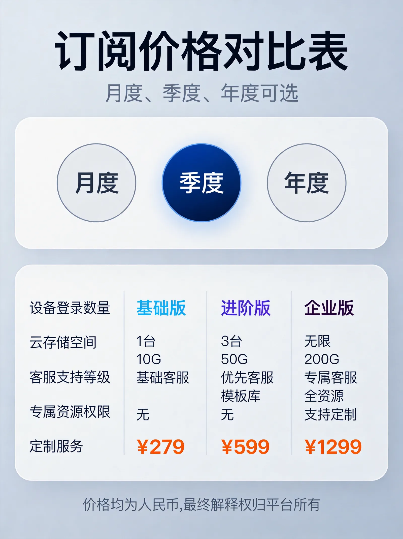 爱加速套餐对比 - 图2